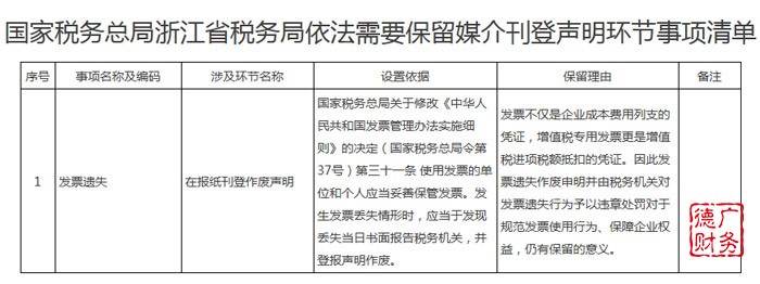 浙江省稅務(wù)局發(fā)布取消及依法保留媒介刊登聲明環(huán)節(jié)的事項(xiàng)清單